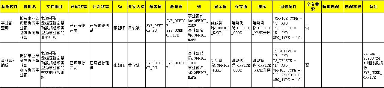 联想控件收集格式